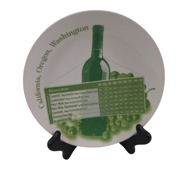 Wine Enthusiast USA & France Region Wines Cheese Fruit Dessert Plates – Set of 4 - Picture 11 of 16